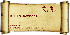 Kukla Norbert névjegykártya